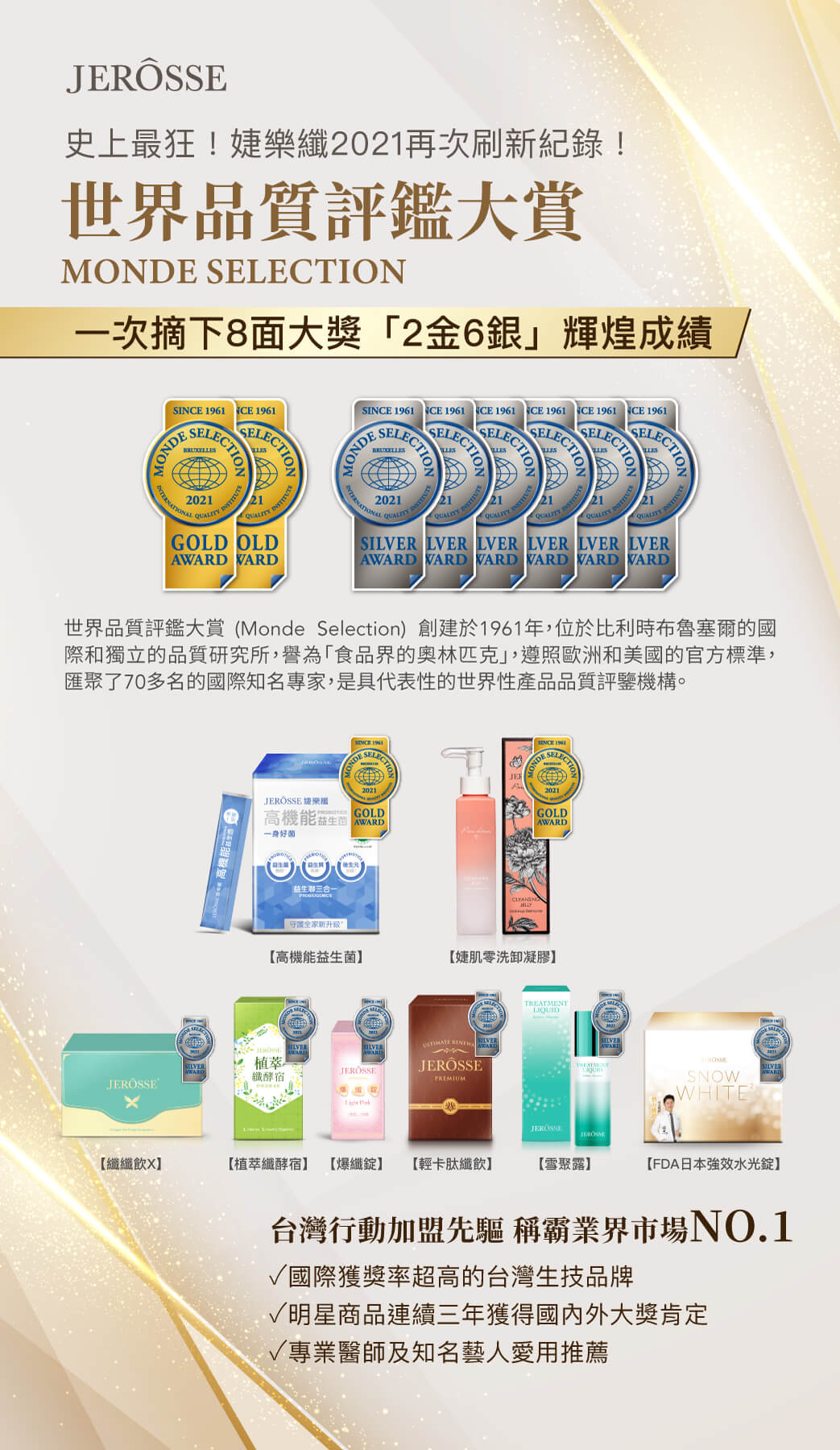 ▲婕樂纖2021世界品質評鑑大賞,2金6銀(共8面獎牌)