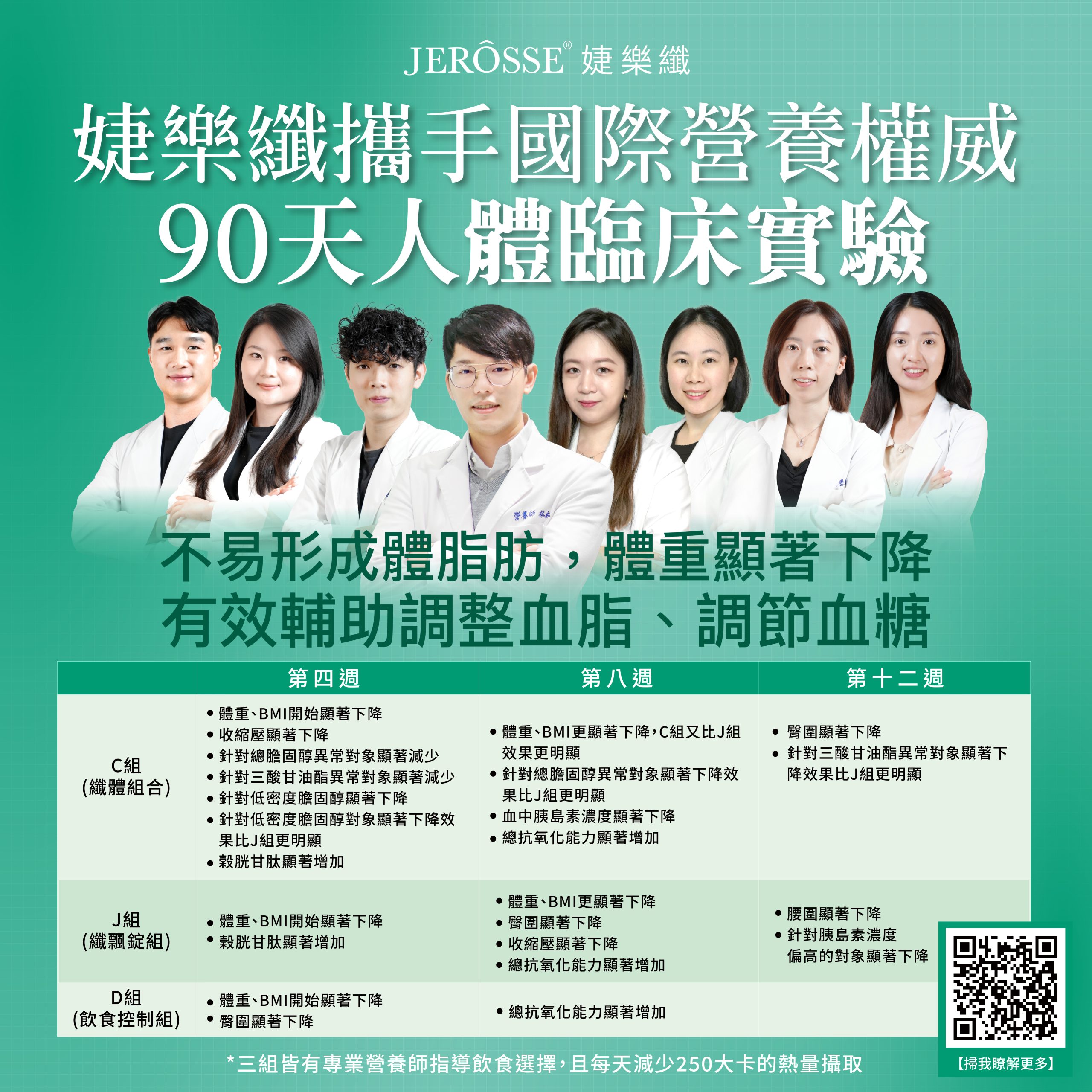 攜手國際營養權威2560x2560